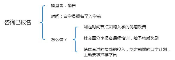 产品经理，产品经理网站